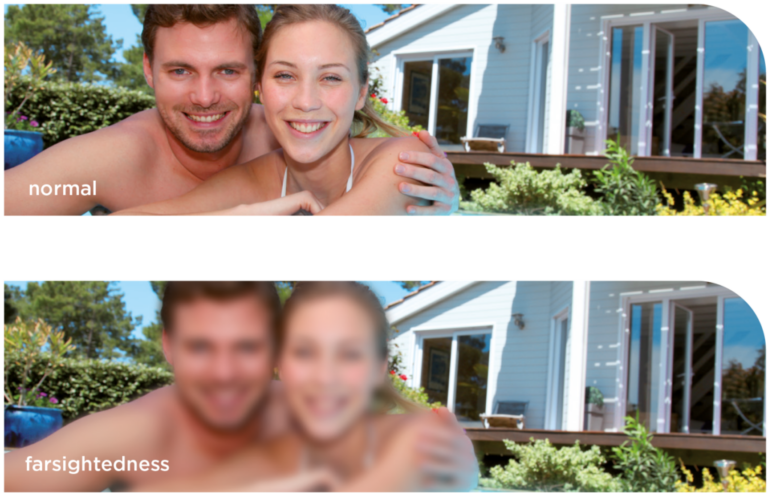 Treatments for reduced vision
